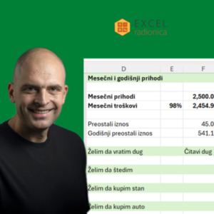 Alata za praćenje finansija kreiran u Excel-u