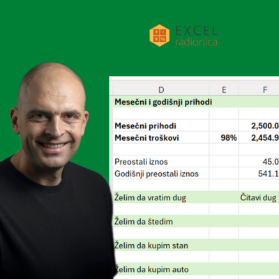 Alata za praćenje finansija kreiran u Excel-u